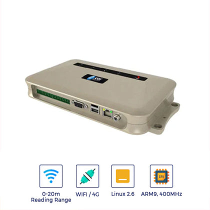 SRK-HC04 RFID UHF Fixed Reader | 4 Port | Range 0-20Mtr | USB, RS232, RS485