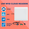 SRK-6GWL RFID UHF Integrated Reader